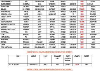 VESSELS EXPECTED AT LAGOS PORT AS AT SATURDAY 4, JUNE 2022