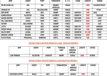 VESSELS EXPECTED AT LAGOS PORT AS AT TUESDAY 14, JUNE 2022
