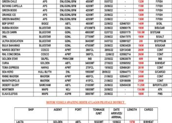 VESSELS EXPECTED AT LAGOS PORT AS AT TUESDAY 21, JUNE 2022