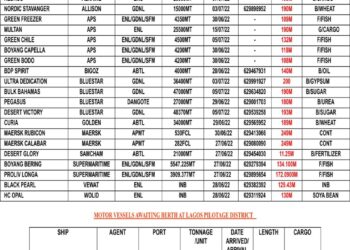 VESSELS EXPECTED AT LAGOS PORT AS AT TUESDAY 28, JUNE 2022
