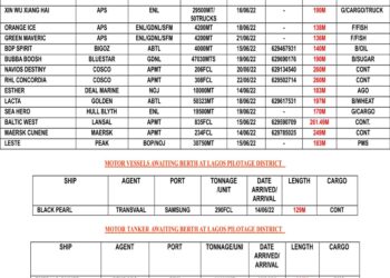 VESSELS EXPECTED AT LAGOS PORT AS AT WEDNESDAY 15, JUNE 2022