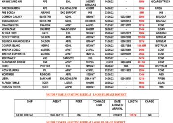 VESSELS EXPECTED AT LAGOS PORT AS AT WEDNESDAY 1, JUNE 2022