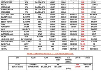 VESSELS EXPECTED AT LAGOS PORT AS AT WEDNESDAY 29, JUNE 2022