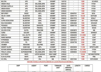 VESSELS EXPECTED AT LAGOS PORT AS AT FRIDAY 24, JUNE 2022
