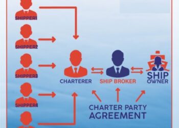 QUESTION OF THE WEEK: What Is The Difference Between A Ship Broker And Ship Charterer