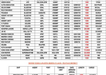 VESSELS EXPECTED AT LAGOS PORT AS AT FRIDAY 1, JULY 2022