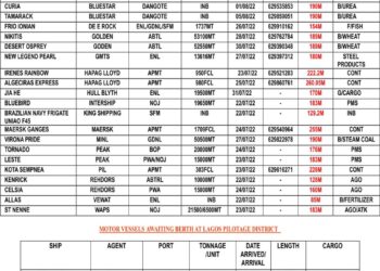 VESSELS EXPECTED AT LAGOS PORT AS AT MONDAY 25, JULY 2022