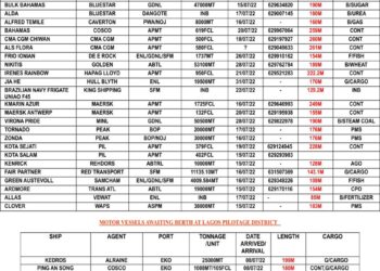 VESSELS EXPECTED AT LAGOS PORT AS AT SATURDAY 16, JULY 2022