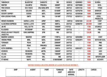 VESSELS EXPECTED AT LAGOS PORT AS AT SATURDAY 23, JULY 2022