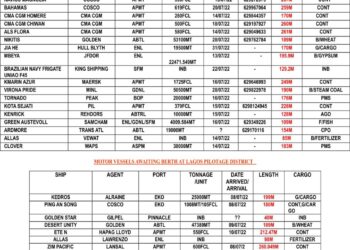VESSELS EXPECTED AT LAGOS PORT AS AT THURSDAY 14, JULY 2022