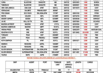 VESSELS EXPECTED AT LAGOS PORT AS AT THURSDAY 28, JULY 2022