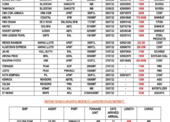 VESSELS EXPECTED AT LAGOS PORT AS AT TUESDAY 26, JULY 2022