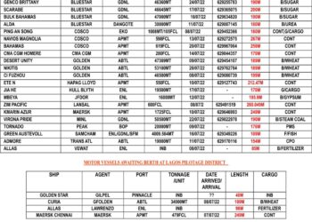 VESSELS EXPECTED AT LAGOS PORT AS AT WEDNESDAY 13, JULY 2022