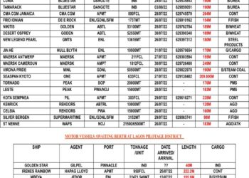 VESSELS EXPECTED AT LAGOS PORT AS AT WEDNESDAY 27, JULY 2022