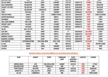 VESSELS EXPECTED AT LAGOS PORT AS WEDNESDAY 6, JULY 2022