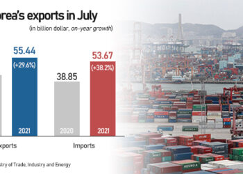 South Korea’s Auto Export Hits Record High In July