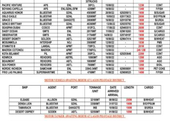 VESSELS EXPECTED AT LAGOS PORT AS AT THURSDAY 11, AUGUST 2022