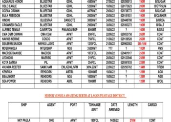 VESSELS EXPECTED AT LAGOS PORT AS AT FRIDAY 19, AUGUST 2022