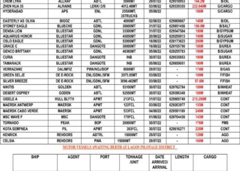 VESSELS EXPECTED AT LAGOS PORT AS AT MONDAY 1, AUGUST 2022