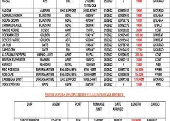 VESSELS EXPECTED AT LAGOS PORT AS AT SATURDAY 27, AUGUST 2022