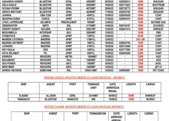 VESSELS EXPECTED AT LAGOS PORT AS AT SATURDAY 13, AUGUST 2022