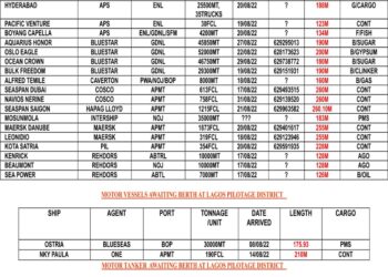 VESSELS EXPECTED AT LAGOS PORT AS AT THURSDAY 18, AUGUST 2022