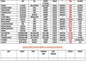VESSELS EXPECTED AT LAGOS PORT AS AT THURSDAY 25, AUGUST 2022