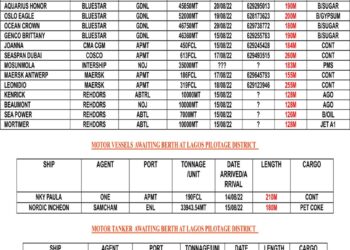 VESSELS EXPECTED AT LAGOS PORT AS AT TUESDAY 16, 2022