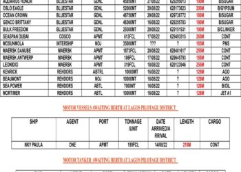 VESSELS EXPECTED AT LAGOS PORT AS AT WEDNESDAY 17, 2022