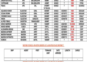 VESSELS EXPECTED AT LAGOS PORT AS AT WEDNESDAY 24, AUGUST 2022