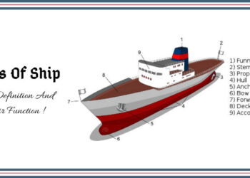 QUESTION OF THE WEEK: What Are The Basics Parts Of A Ship