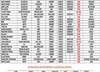 VESSELS EXPECTED AT LAGOS PORT AS MONDAY 19, SEPTEMBER 2022
