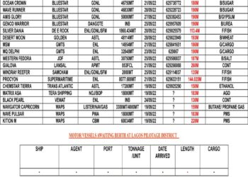 VESSELS EXPECTED AT LAGOS PORT AS TUESDAY 20, SEPTEMBER 2022