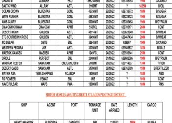 VESSELS EXPECTED AT LAGOS PORT AS AT FRIDAY 23, SEPTEMBER 2022