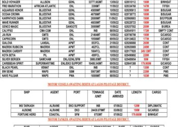 VESSELS EXPECTED AT LAGOS PORT AS AT FRIDAY 9, SEPTEMBER 2022