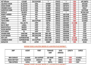 VESSELS EXPECTED AT LAGOS PORT AS AT FRIDAY 2, SEPTEMBER 2022
