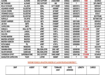 VESSELS EXPECTED AT LAGOS PORT AS AT SATURDAY 3, SEPTEMBER 2022