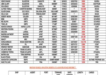 VESSELS EXPECTED AT LAGOS PORT AS AT SATURDAY 17, SEPTEMBER 2022