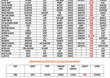 VESSELS EXPECTED AT LAGOS PORT AS AT SATURDAY 24, SEPTEMBER 2022