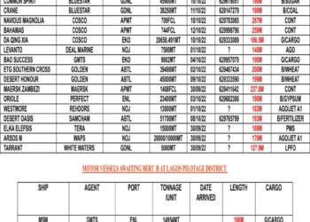 VESSELS EXPECTED AT LAGOS PORT AS AT SATURDAY 1, OCTOBER 2022