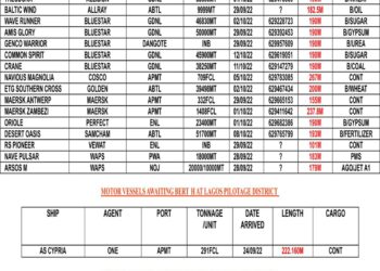 VESSELS EXPECTED AT LAGOS PORT AS AT THURSDAY 29, SEPTEMBER 2022