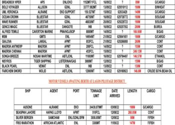 VESSELS EXPECTED AT LAGOS PORT AS AT TUESDAY 12, SEPTEMBER 2022