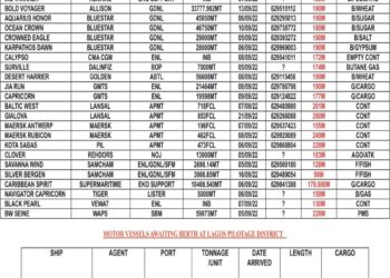 VESSELS EXPECTED AT LAGOS PORT AS AT TUESDAY 6, SEPTEMBER 2022