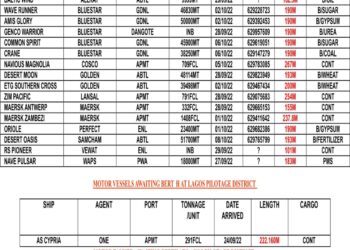 VESSELS EXPECTED AT LAGOS PORT AS AT WEDNESDAY 28, SEPTEMBER 2022