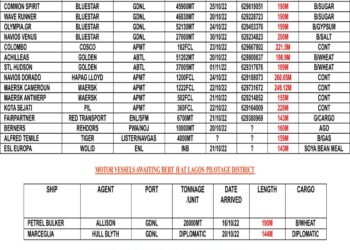 VESSELS EXPECTED AT LAGOS PORT AS AT FRIDAY 21, OCTOBER 2022