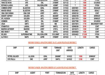 VESSELS EXPECTED AT LAGOS AS AT MONDAY 31, OCTOBER 2022
