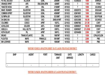 VESSELS EXPECTED AT LAGOS PORT AS AT MONDAY 17, OCTOBER 2022