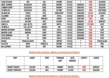 VESSELS EXPECTED AT LAGOS PORT AS AT SATURDAY 15, OCTOBER 2022