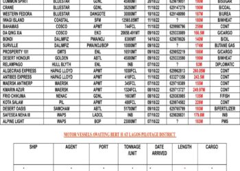 VESSELS EXPECTED AT LAGOS PORT AS AT SATURDAY 8, OCTOBER 2022