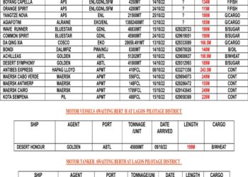 VESSELS EXPECTED AT LAGOS PORT AS AT THURSDAY 13, OCTOBER 2022